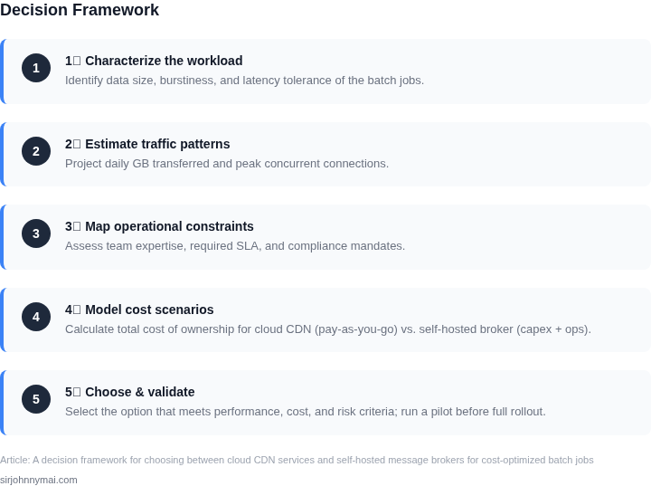 Numbered decision framework guiding the choice between cloud CDN and self‑hosted message brokers for batch processing.
