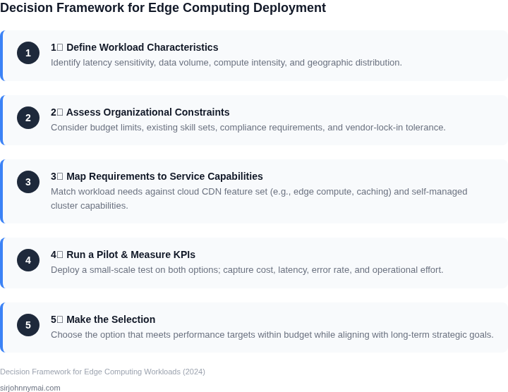 Numbered decision framework guiding the choice between cloud CDN services and self‑managed edge clusters.