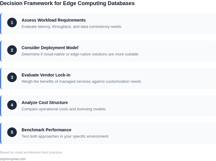 Step-by-step decision framework for edge computing database choices