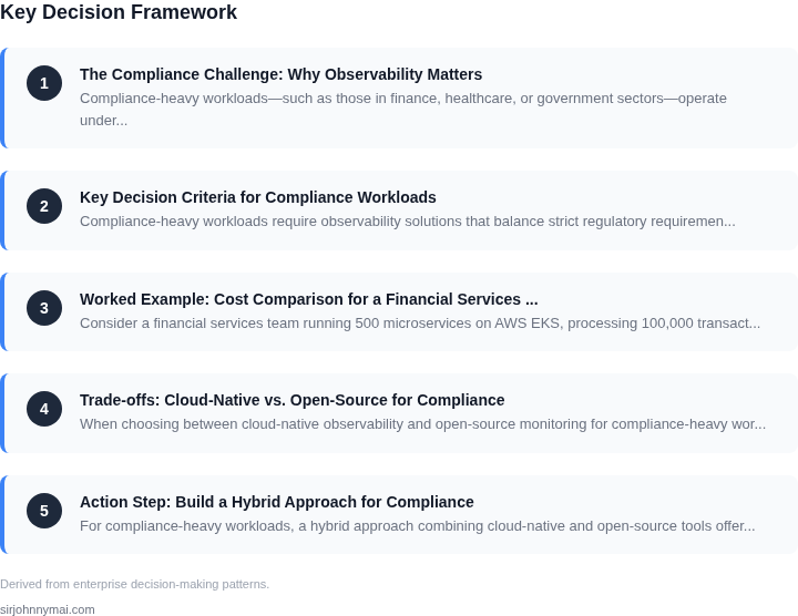 Decision framework for A decision framework for choosing between cloud-na