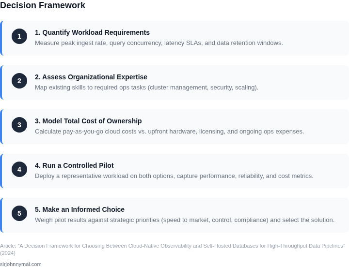 Numbered decision framework guiding teams through choosing between cloud‑native observability and self‑hosted databases for high‑throughput pipelines.
