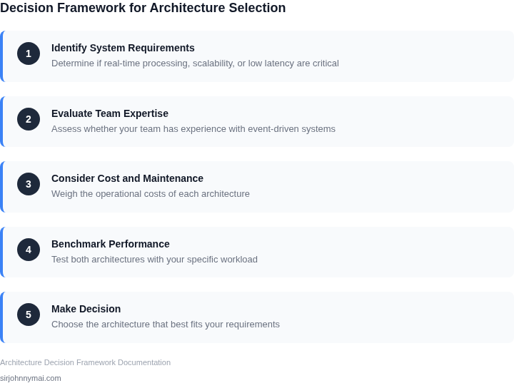 Step-by-step decision framework for architecture selection