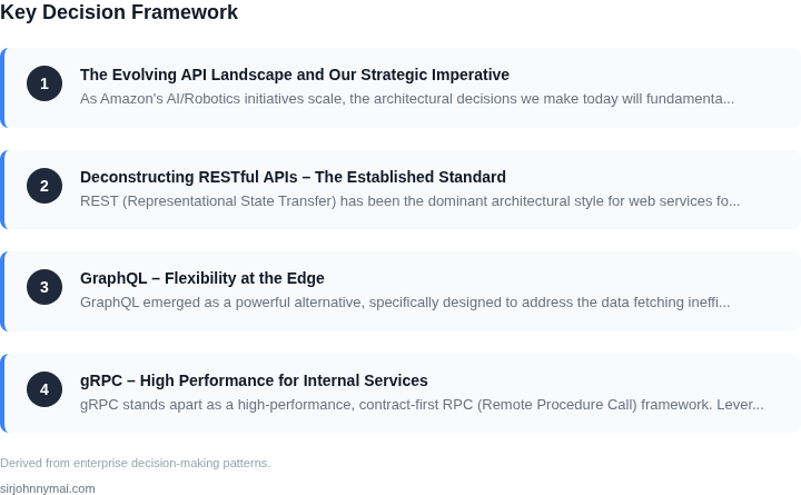 Decision framework for A decision framework for choosing between GraphQL