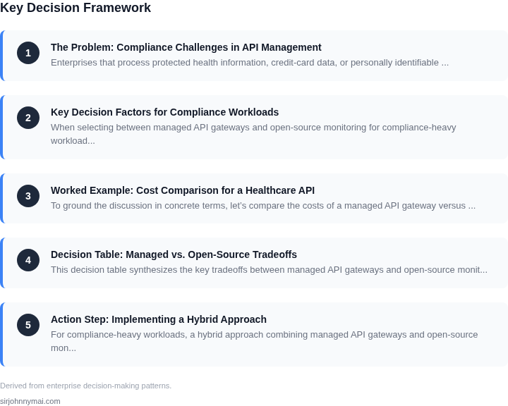 Decision framework for A decision framework for choosing between managed
