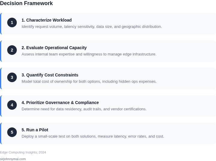 Step‑by‑step decision framework for selecting between a managed API gateway and a self‑hosted CDN