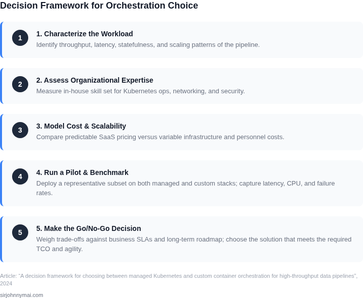 Decision framework steps for selecting an orchestration approach for high‑throughput data pipelines