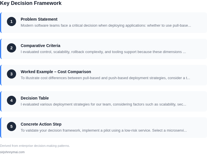 Decision framework for A decision framework for choosing between pull-bas