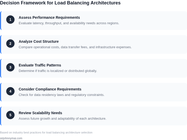 Decision framework with numbered steps for choosing between regional and global load balancing architectures
