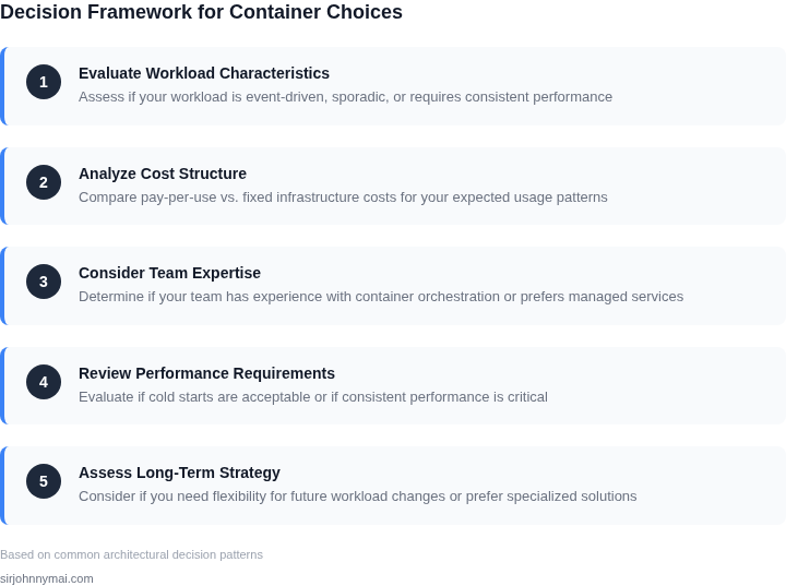 Step-by-step decision framework for choosing between serverless and traditional containers