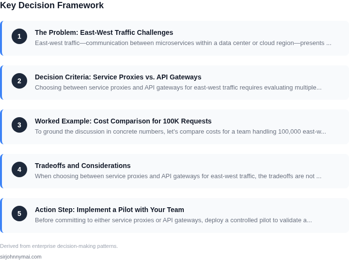Decision framework for A decision framework for choosing between service
