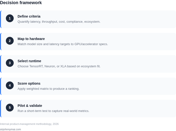 Step‑by‑step decision framework for selecting an inference stack