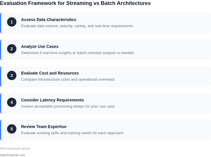 Step-by-step framework for evaluating streaming vs batch architectures