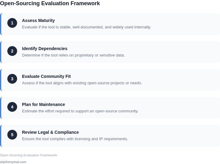 Step-by-step framework for evaluating when to open-source internal tooling