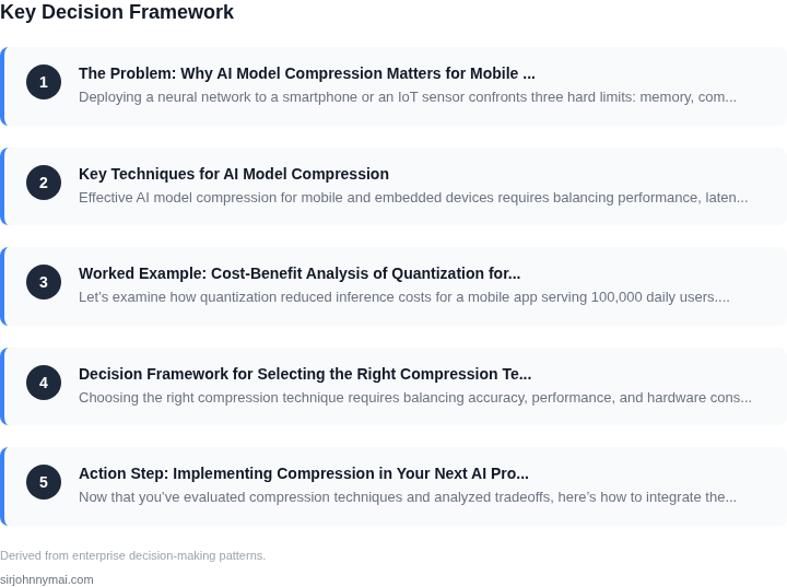 Decision framework for A PM guide to evaluating AI model compression tech