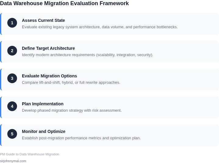 Step-by-step framework for evaluating data warehouse migration paths