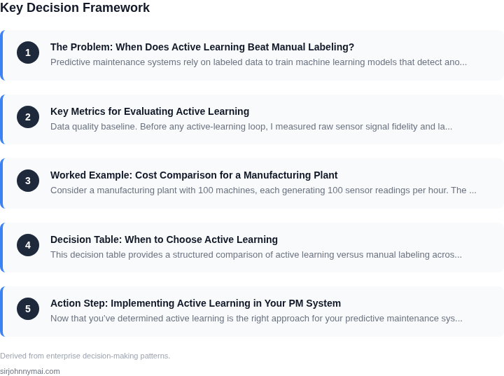Decision framework for A PM guide to evaluating when active learning outp