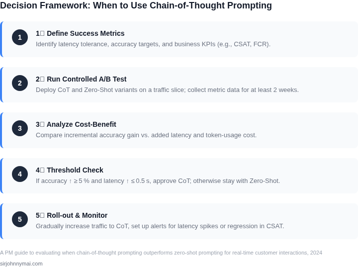 Numbered framework for product managers to decide when to adopt chain‑of‑thought prompting over zero‑shot in live customer‑facing bots.