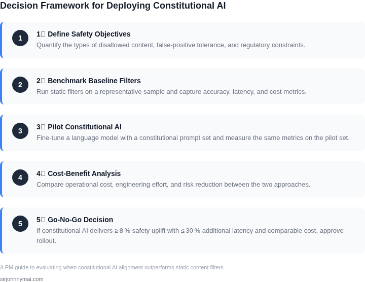 Five‑step framework for product managers to decide when to replace static filters with constitutional AI
