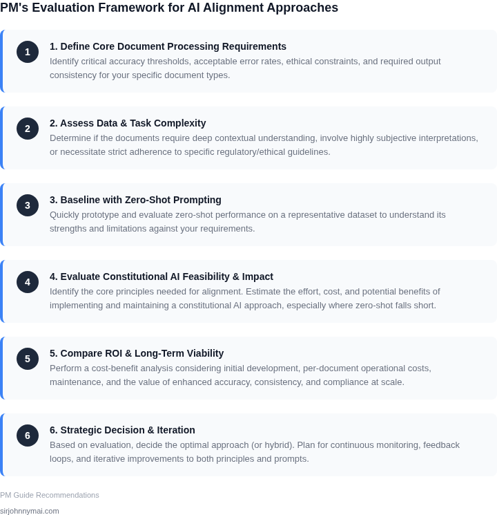 A step-by-step framework for Product Managers to evaluate when to choose Constitutional AI Alignment over Zero-Shot Prompting for document processing tasks.