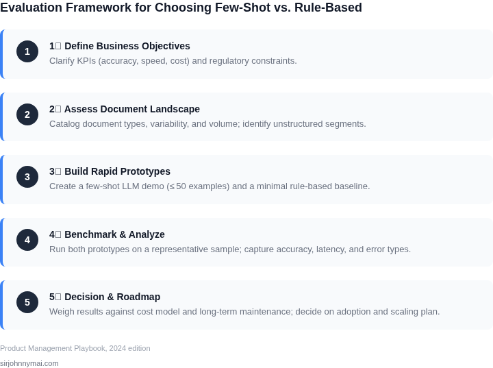 Numbered framework outlining the evaluation process for deciding between few‑shot learning and rule‑based document processing.
