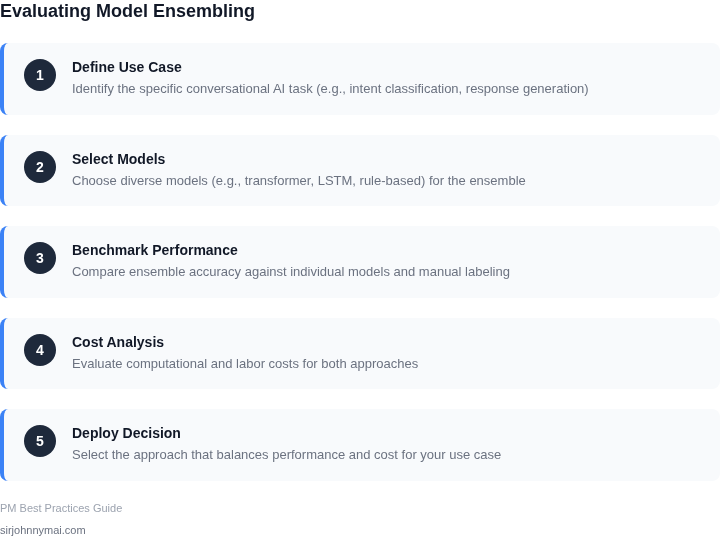 Step-by-step framework for evaluating model ensembling