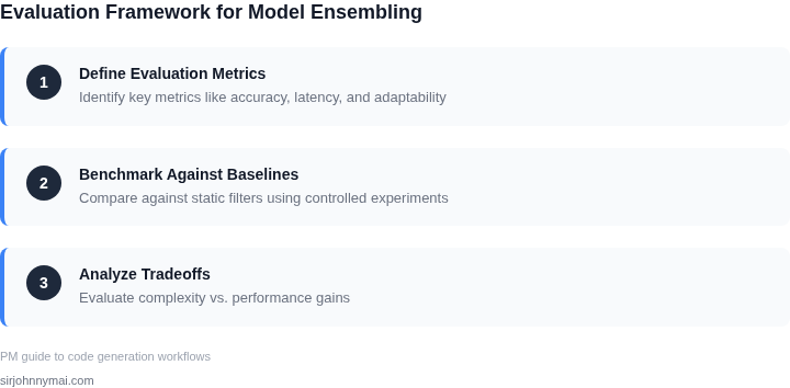 Step-by-step framework for evaluating model ensembling
