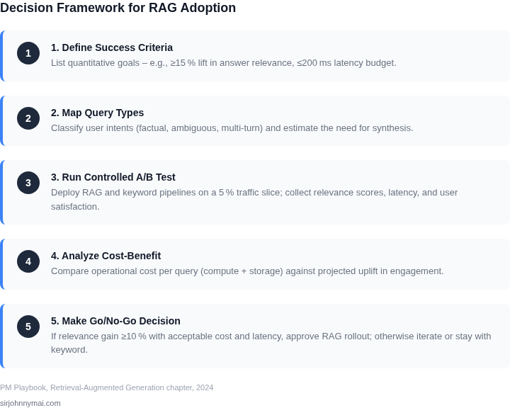 Five‑step decision framework for product managers to decide when to adopt Retrieval‑Augmented Generation over keyword search in conversational AI assistants.