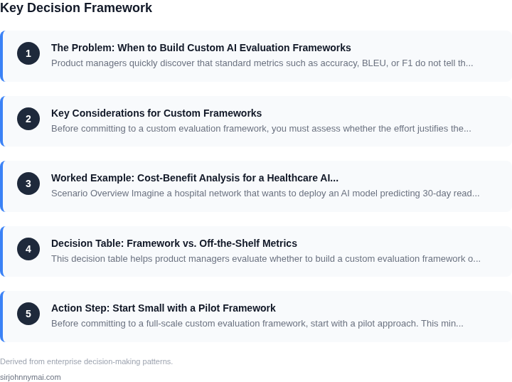 Decision framework for A PM guide to evaluating when to build custom eval