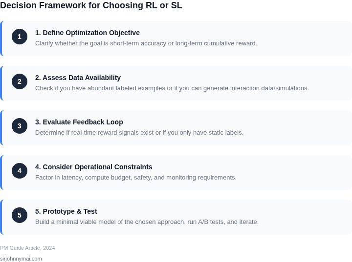 Numbered decision‑making framework helping product managers choose between reinforcement learning and supervised learning.