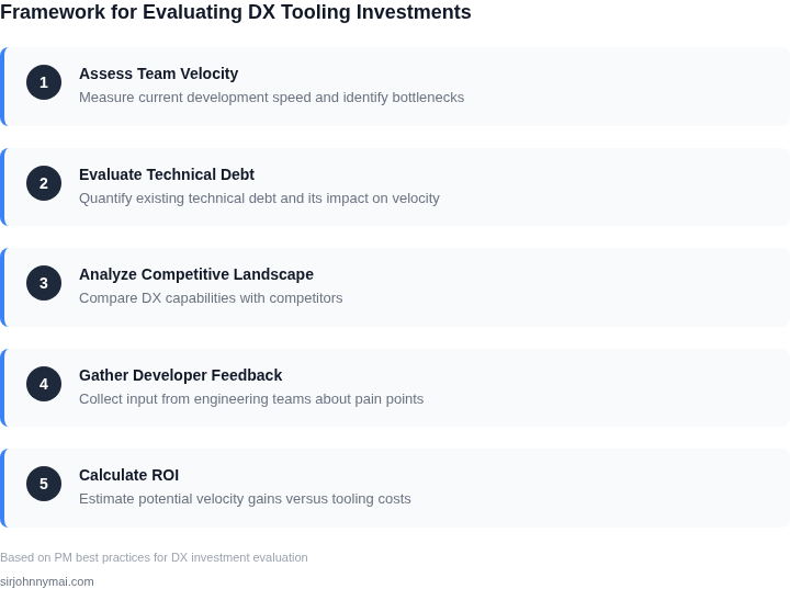 Step-by-step framework for evaluating DX tooling investments