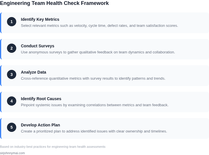 Step-by-step framework for conducting engineering team health checks