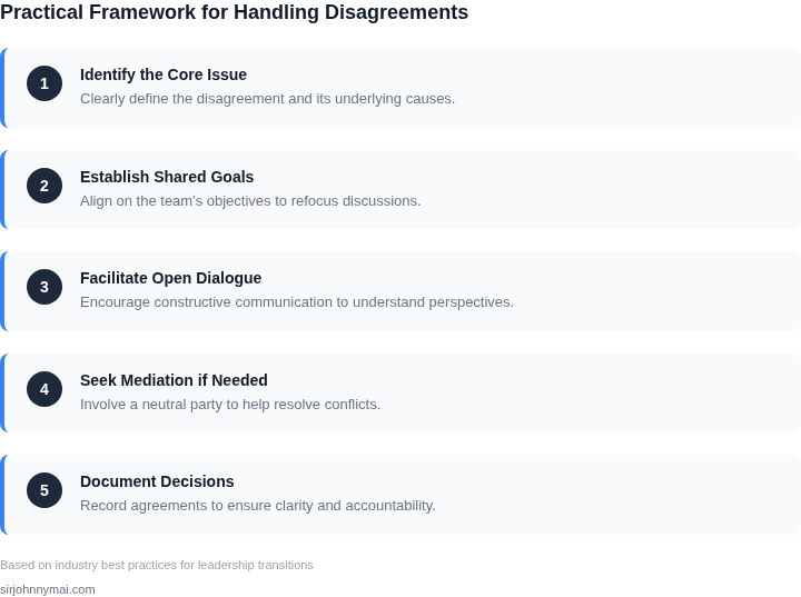 Step-by-step framework for resolving tech lead disagreements during leadership transitions