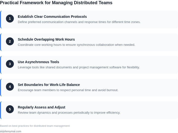 Step-by-step framework for managing distributed teams across time zones