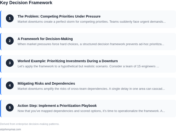 Decision framework for A practical framework for navigating competing pri