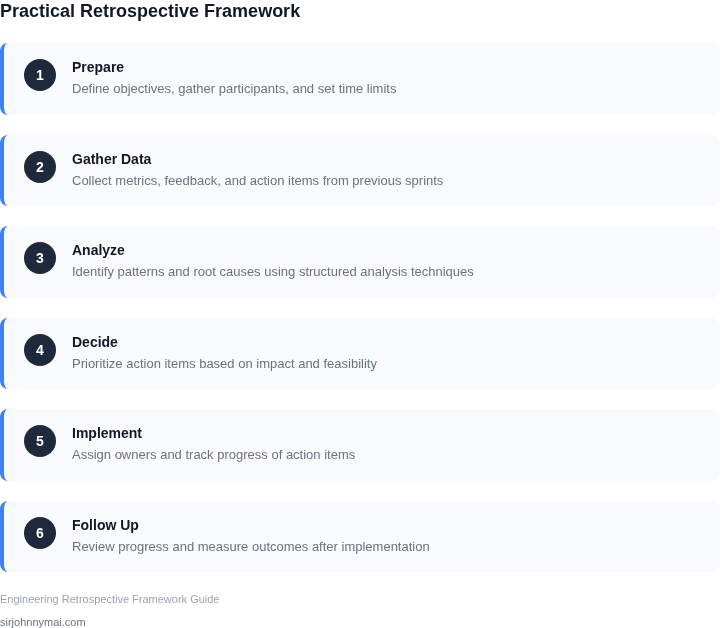 Step-by-step framework for running effective engineering retrospectives