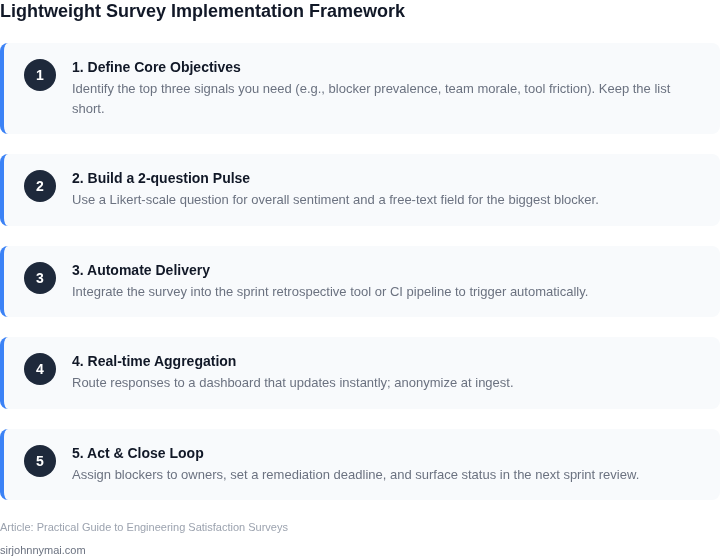 Numbered framework outlining the step‑by‑step process for running a low‑bureaucracy engineering satisfaction survey.