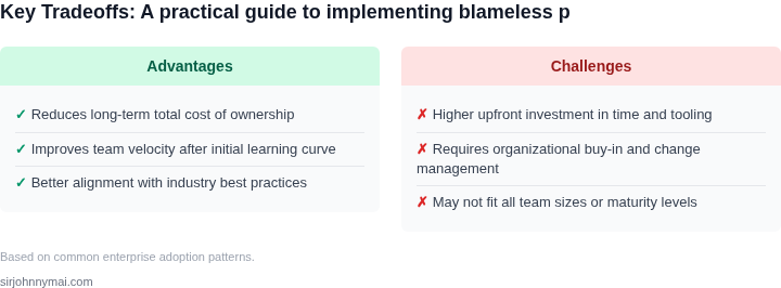 Tradeoff analysis for A practical guide to implementing blameless postmo