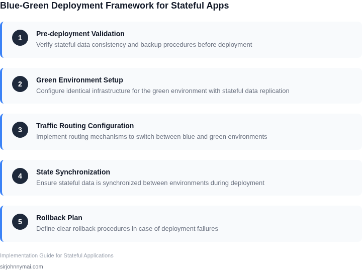 Step-by-step guide to implementing blue-green deployments for stateful applications