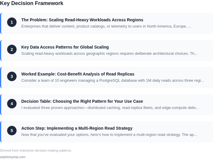 Decision framework for A practical guide to implementing data access patt