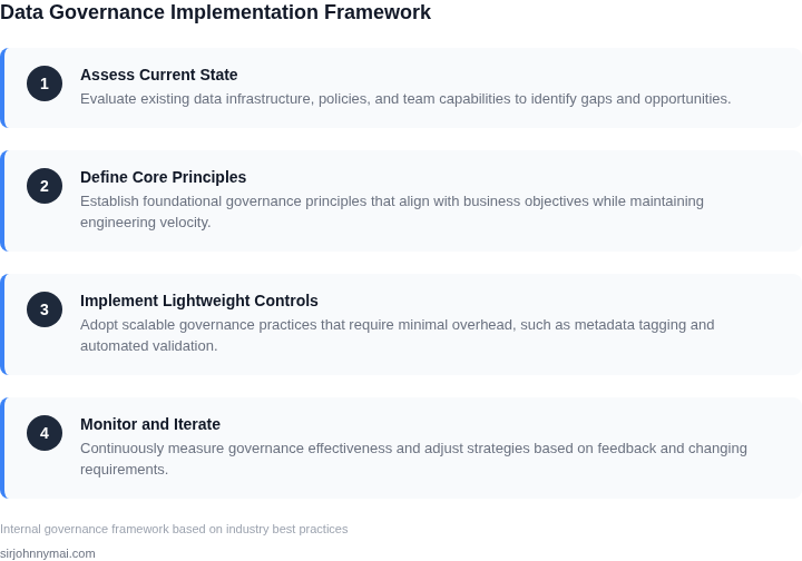 Step-by-step framework for implementing data governance without slowing down data engineering velocity