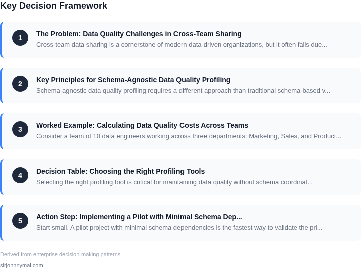 Decision framework for A practical guide to implementing data quality pro