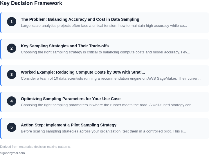 Decision framework for A practical guide to implementing data sampling st
