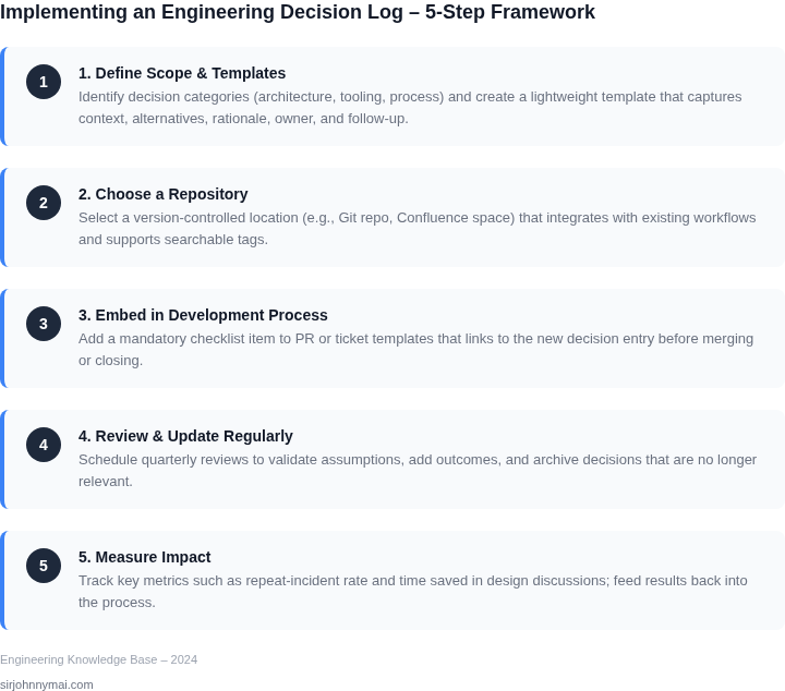 Step‑by‑step framework for setting up an engineering decision log that captures context, rationale, and outcomes.
