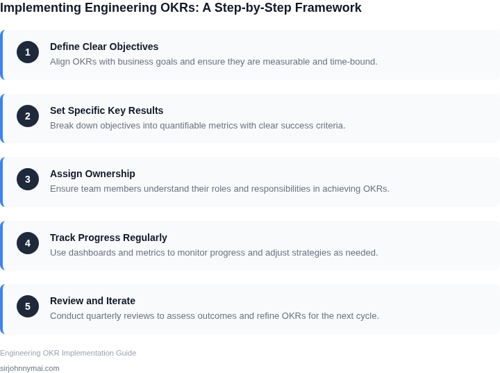 Step-by-step framework for implementing engineering OKRs