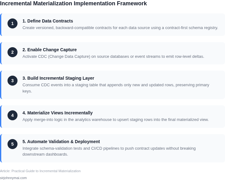 Step-by-step framework for implementing incremental materialization without requiring schema coordination across teams
