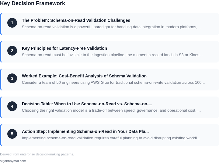 Decision framework for A practical guide to implementing schema-on-read v