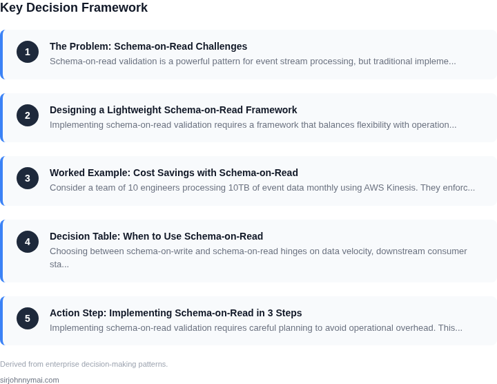 Decision framework for A practical guide to implementing schema-on-read v
