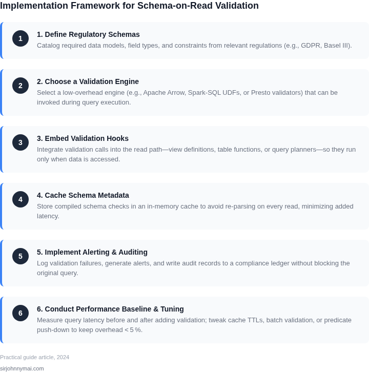 Numbered framework outlining the steps to implement schema‑on‑read validation without increasing processing latency.