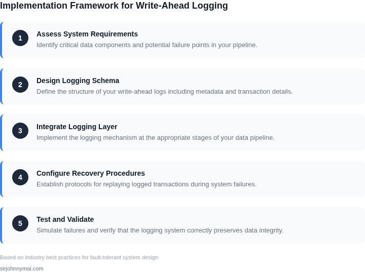 Step-by-step guide to implementing write-ahead logging for fault-tolerant data pipelines