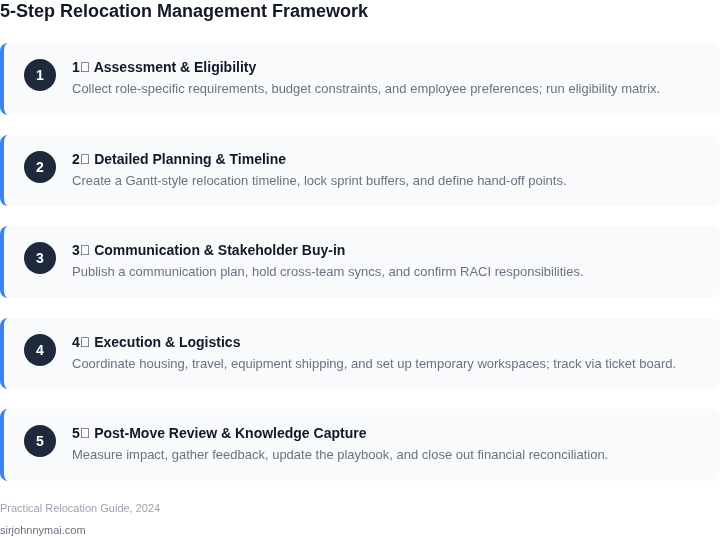 Numbered framework that outlines the end‑to‑end process for managing engineering relocations without losing delivery momentum.
